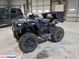 Polaris Sportsman 2025