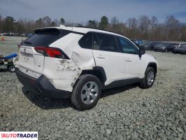 Toyota Pozostałe 2020 2