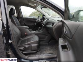 Chevrolet Equinox 2021 1