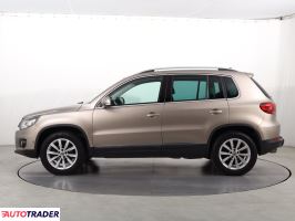 Volkswagen Tiguan 2015 2.0 138 KM Volkswagen Tiguan 2015 2.0 138 KM