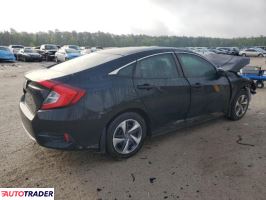 Honda Civic 2020 2 Honda Civic 2020 2