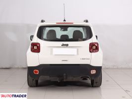 Jeep Renegade 2018 1.3 148 KM
