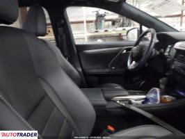 Lexus RX 2022 3 Lexus RX 2022 3