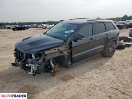 Jeep Grand Cherokee 2020 3