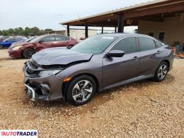Honda Civic 2020 2 Honda Civic 2020 2