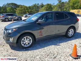 Chevrolet Equinox - zobacz ofertę
