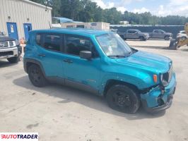 Jeep Renegade 2019 2