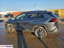 Toyota Pozostałe 2020 2