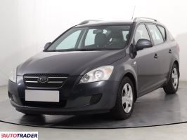 Kia Ceed 2008 1.4 107 KM