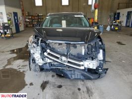 Toyota Highlander 2019 3 Toyota Highlander 2019 3