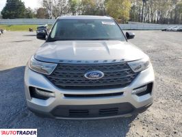 Ford Explorer 2024 2 Ford Explorer 2024 2