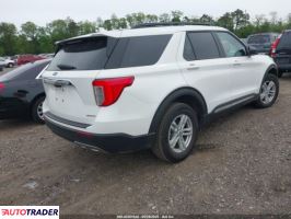 Ford Explorer 2024 2 Ford Explorer 2024 2