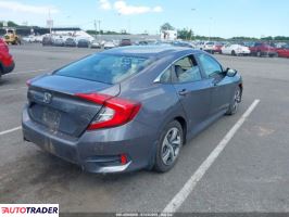 Honda Civic 2020 2 Honda Civic 2020 2