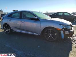 Honda Civic 2021 1