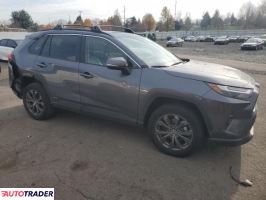 Toyota Pozostałe 2023 2