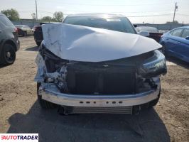 Acura RDX 2020 2 Acura RDX 2020 2