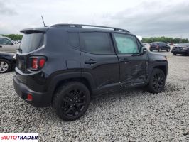 Jeep Renegade 2022 1 Jeep Renegade 2022 1