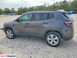 Jeep Compass 2021 2