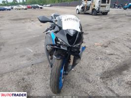 Kawasaki ZX 2026