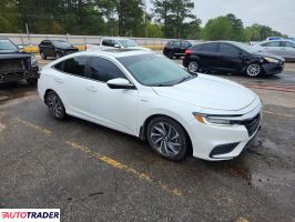 Honda Insight 2021 1