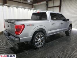 Ford Pozostałe 2021 5