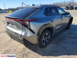 Toyota Pozostałe 2025