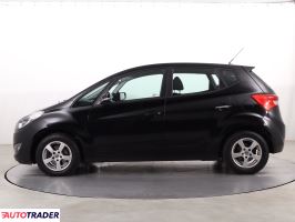 Hyundai ix20 2012 1.4 88 KM