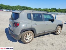Jeep Renegade 2020 2