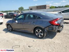 Honda Civic 2021 2 Honda Civic 2021 2