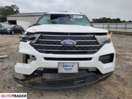 Ford Explorer 2020 2 Ford Explorer 2020 2