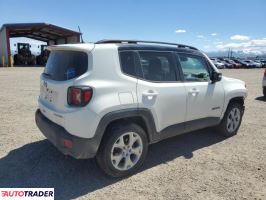Jeep Renegade 2020 1 Jeep Renegade 2020 1
