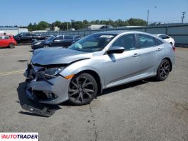 Honda Civic 2021 2