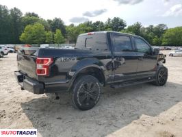 Ford Pozostałe 2020 2 Ford Pozostałe 2020 2