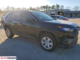 Toyota Pozostałe 2021 2