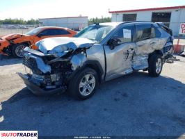 Toyota Pozostałe 2021 2