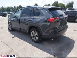 Toyota Pozostałe 2025 2