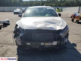 Kia Pozostałe 2024 2