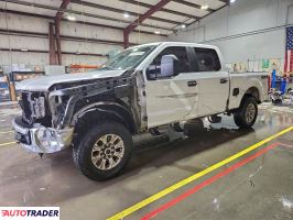 Ford Pozostałe - zobacz ofertę