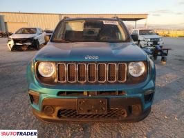 Jeep Renegade 2021 2 Jeep Renegade 2021 2