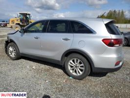 Kia Sorento 2019 3 Kia Sorento 2019 3