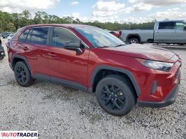 Toyota Pozostałe 2022 2