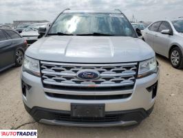 Ford Explorer 2019 3 Ford Explorer 2019 3