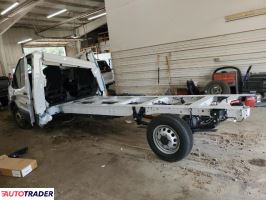 Ford Pozostałe 2025 3 Ford Pozostałe 2025 3