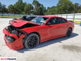 Dodge Charger - zobacz ofertę Dodge Charger - zobacz ofertę