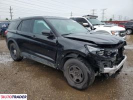 Ford Explorer 2021 3 Ford Explorer 2021 3