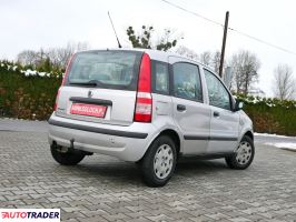 Fiat Panda 2006 1.2 60 KM