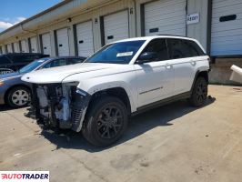 Jeep Grand Cherokee - zobacz ofertę