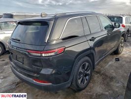 Jeep Grand Cherokee 2024 2