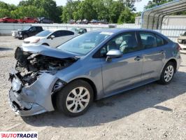 Toyota Corolla 2022 1