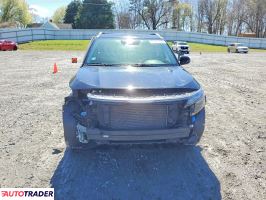 Kia Pozostałe 2022 2